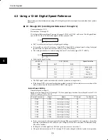 Preview for 85 page of YASKAWA VS-626M5 Instruction Manual