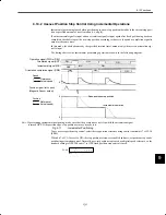 Preview for 164 page of YASKAWA VS-626M5 Instruction Manual