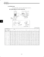 Preview for 234 page of YASKAWA VS-626M5 Instruction Manual