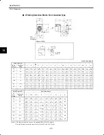 Preview for 238 page of YASKAWA VS-626M5 Instruction Manual