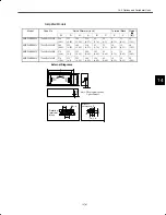 Preview for 271 page of YASKAWA VS-626M5 Instruction Manual