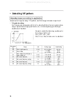 Preview for 58 page of YASKAWA VS MINI J7 series Instruction Manual