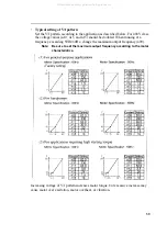 Preview for 59 page of YASKAWA VS MINI J7 series Instruction Manual