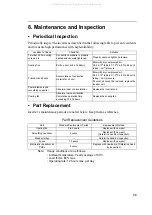 Предварительный просмотр 99 страницы YASKAWA VS MINI J7 series Instruction Manual