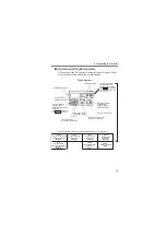 Preview for 36 page of YASKAWA VS MINI J7 Instruction Manual