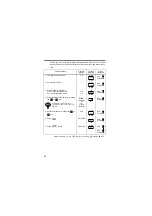 Preview for 43 page of YASKAWA VS MINI J7 Instruction Manual