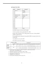 Предварительный просмотр 26 страницы YASKAWA VS mini V7 User Manual