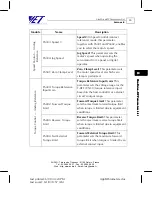 Предварительный просмотр 77 страницы YASKAWA XtraDrive Series User Manual