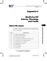 Предварительный просмотр 79 страницы YASKAWA XtraDrive Series User Manual