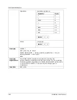 Preview for 148 page of YASKAWA XTRAWARE - V3.0 Manual