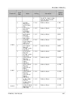 Preview for 237 page of YASKAWA XTRAWARE - V3.0 Manual