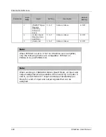 Preview for 238 page of YASKAWA XTRAWARE - V3.0 Manual