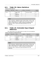 Preview for 239 page of YASKAWA XTRAWARE - V3.0 Manual