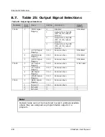 Preview for 240 page of YASKAWA XTRAWARE - V3.0 Manual