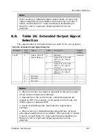 Preview for 241 page of YASKAWA XTRAWARE - V3.0 Manual