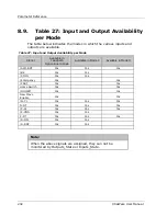 Preview for 242 page of YASKAWA XTRAWARE - V3.0 Manual