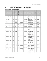 Preview for 245 page of YASKAWA XTRAWARE - V3.0 Manual