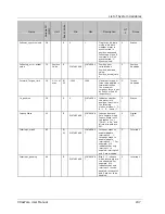 Preview for 247 page of YASKAWA XTRAWARE - V3.0 Manual