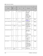 Preview for 248 page of YASKAWA XTRAWARE - V3.0 Manual