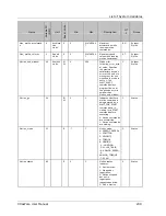 Preview for 249 page of YASKAWA XTRAWARE - V3.0 Manual