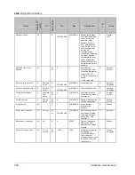 Preview for 250 page of YASKAWA XTRAWARE - V3.0 Manual