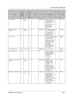 Preview for 251 page of YASKAWA XTRAWARE - V3.0 Manual