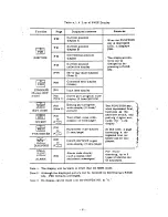 Preview for 10 page of YASKAWA YASNAC 2000G Operator'S Manual