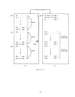 Preview for 22 page of YASKAWA YASNAC 3000G Operator'S Manual