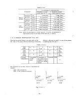 Preview for 31 page of YASKAWA YASNAC 3000G Operator'S Manual