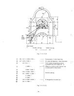 Preview for 59 page of YASKAWA YASNAC 3000G Operator'S Manual