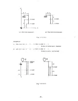 Preview for 73 page of YASKAWA YASNAC 3000G Operator'S Manual