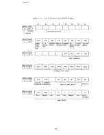 Preview for 161 page of YASKAWA YASNAC 3000G Operator'S Manual