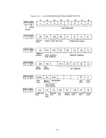 Preview for 162 page of YASKAWA YASNAC 3000G Operator'S Manual