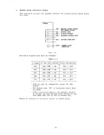 Preview for 178 page of YASKAWA YASNAC 3000G Operator'S Manual