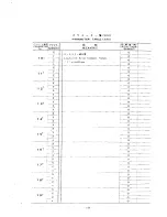 Preview for 181 page of YASKAWA YASNAC 3000G Operator'S Manual