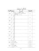 Preview for 185 page of YASKAWA YASNAC 3000G Operator'S Manual