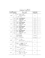 Preview for 187 page of YASKAWA YASNAC 3000G Operator'S Manual