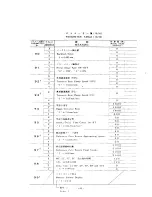 Preview for 189 page of YASKAWA YASNAC 3000G Operator'S Manual