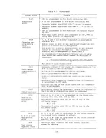 Preview for 197 page of YASKAWA YASNAC 3000G Operator'S Manual