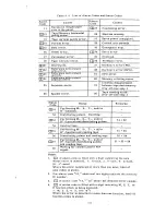 Preview for 200 page of YASKAWA YASNAC 3000G Operator'S Manual