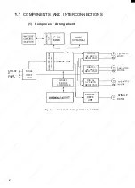 Preview for 12 page of YASKAWA YASNAC i80 Maintenance Manual