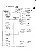 Preview for 13 page of YASKAWA YASNAC i80 Maintenance Manual