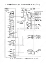 Preview for 14 page of YASKAWA YASNAC i80 Maintenance Manual