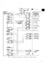 Preview for 15 page of YASKAWA YASNAC i80 Maintenance Manual