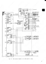 Preview for 19 page of YASKAWA YASNAC i80 Maintenance Manual