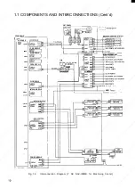 Preview for 20 page of YASKAWA YASNAC i80 Maintenance Manual