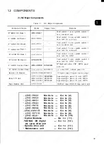 Preview for 21 page of YASKAWA YASNAC i80 Maintenance Manual