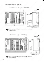 Preview for 22 page of YASKAWA YASNAC i80 Maintenance Manual