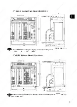 Preview for 23 page of YASKAWA YASNAC i80 Maintenance Manual