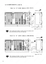 Preview for 24 page of YASKAWA YASNAC i80 Maintenance Manual